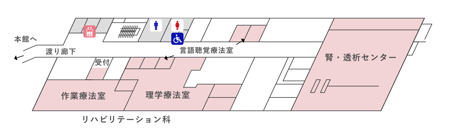 リハビリテーションマップ